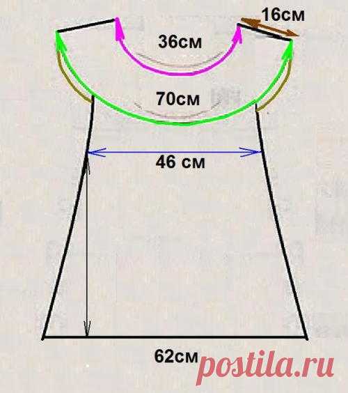 International Crochet Patterns, calculations for designing a round yoked sweater...