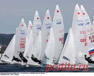 Спорт Кубок мира по парусному спорту пройдет в Абу-Даби - свежие новости Украины и мира