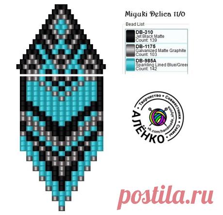 Редактировать описание