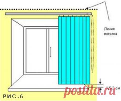 ЗАМЕР ЖАЛЮЗИ - замер окон под вертикальные жалюзи