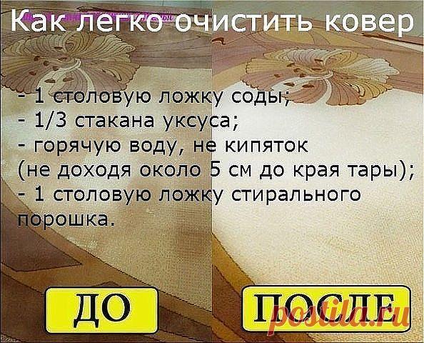 Комментарии к теме