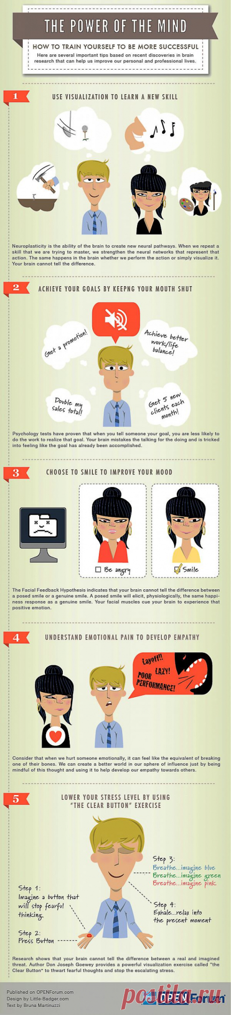 Empower Your Mind To Become Successful in 5 Easy Steps