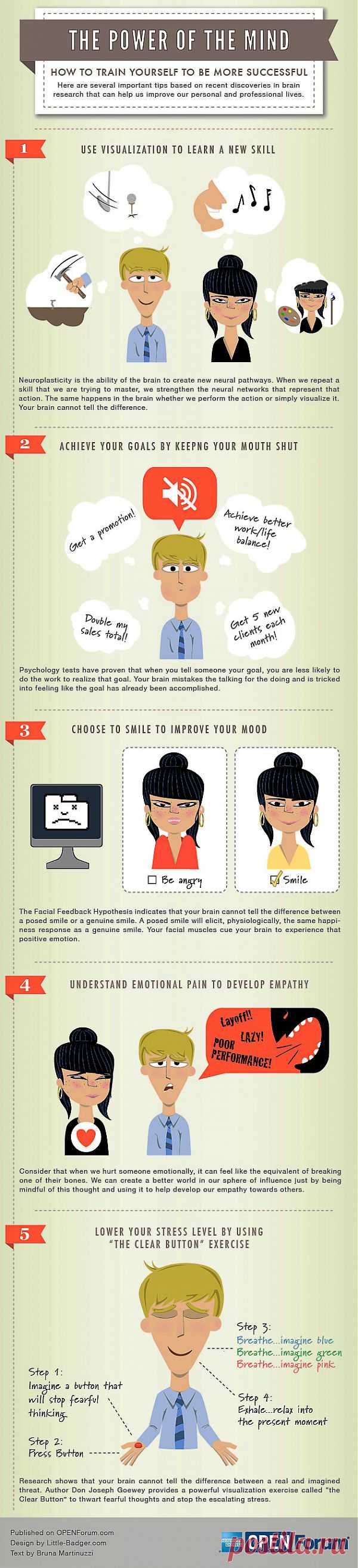 Empower Your Mind To Become Successful in 5 Easy Steps