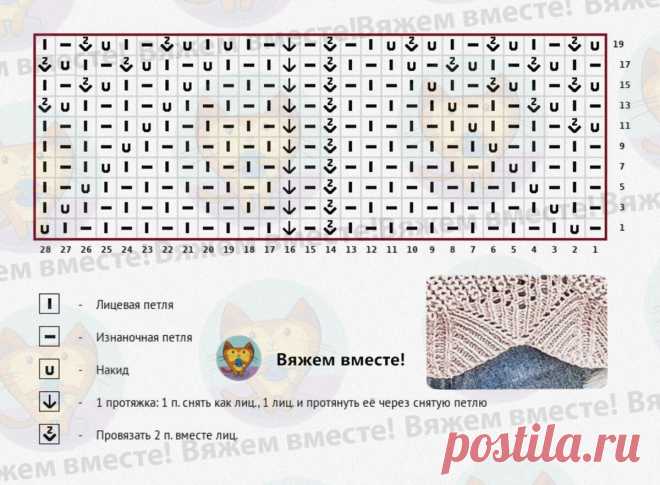 Июльские вязаные новинки Shein + 4 новые схемы: ажурная резинка, сетка и узор комбинация | Вяжем вместе! | Дзен