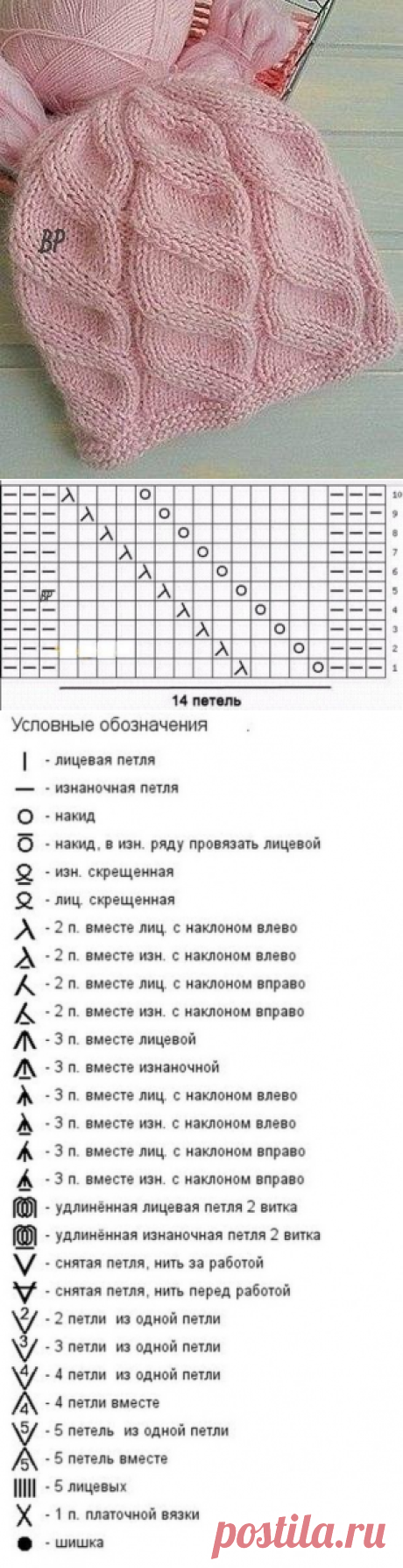 Узор "Диагональные косы" для шапки спицами — Сделай сам, идеи для творчества - DIY Ideas