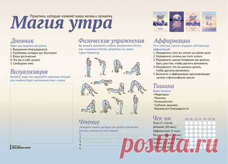 В помощь — планинг «Магия утра». В нем — подсказки, как выполнять этапы Чудесного утра (так Элрод назвал свой метод), а также чек-лист на неделю, чтобы не забыть ни один из элементов.