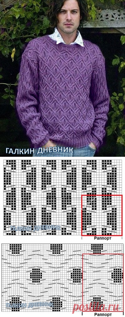 ВЯЗАНИЕ. Вещи, связанные своими руками - уникальны. РУКОДЕЛИЕ: МУЖСКОЙ ПУЛОВЕР СПИЦАМИ
