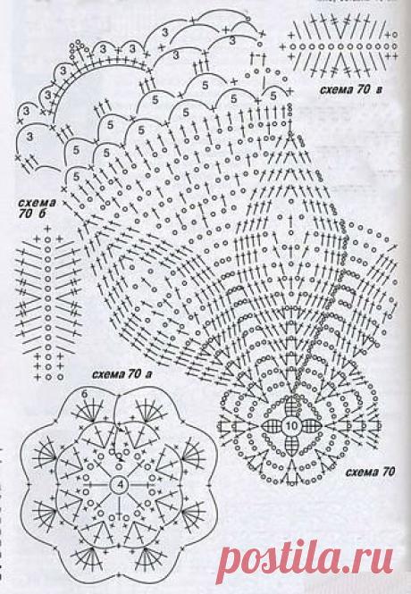 Наталья Кулик
37 лет, Украина, Белгород-Днестровский