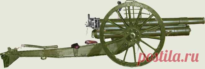 Забытое оружие Великой войны | SmolBattle