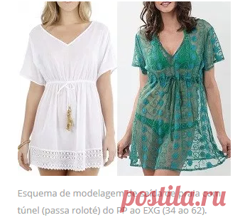 Saída de Praia com passante (túnel) | DIY - molde, corte e costura - Marlene Mukai