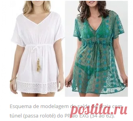 Saída de Praia com passante (túnel) | DIY - molde, corte e costura - Marlene Mukai