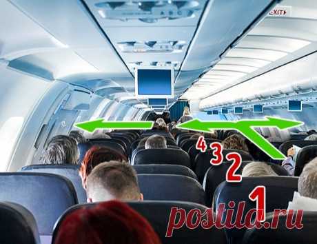7 привычек, которые могут однажды спасти вам жизнь