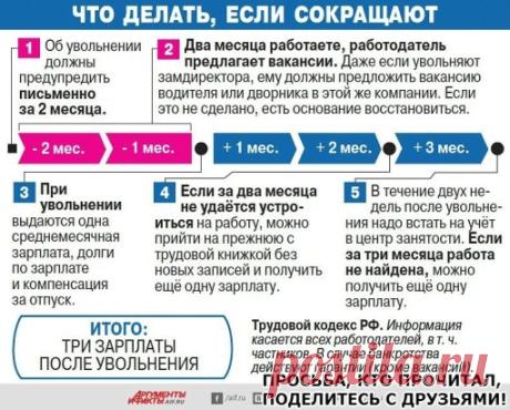 Если на работе сокращают