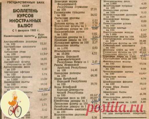 Курсы валют в СССР 1986 года. Посмотрел и прослезился