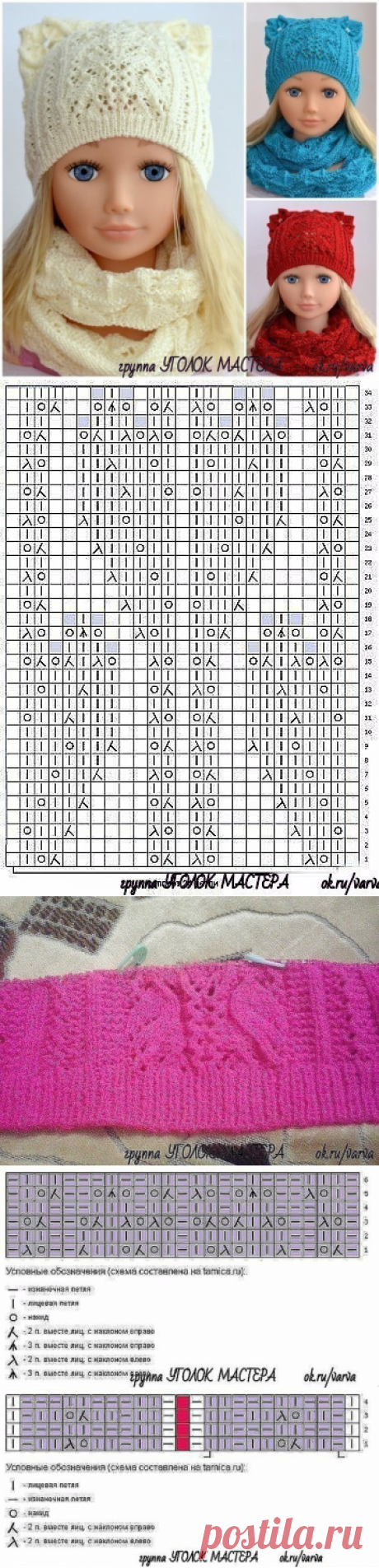 Новости