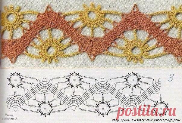 Ажурная тесьма крючком