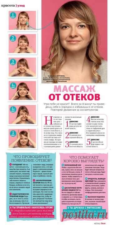 Массаж от отеков