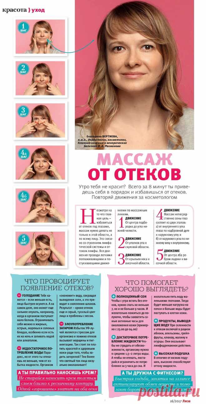 Массаж от отеков