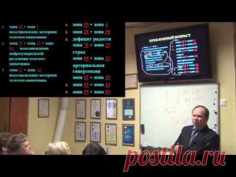 Синицкий - Панкреатит и панкреопатии + ответы на вопросы - BioTrEM на каждый день (12/15)