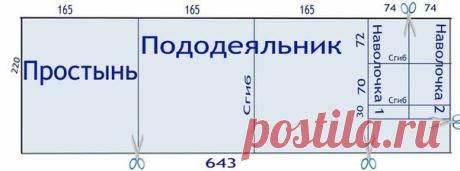 Раскрой постельного белья | Женский журнал