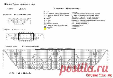 Шаль "Танец райских птиц" - Страна Мам