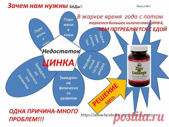 Какую роль в организме человека играет цинк и чем грозит его недостаток.Наш организм довольно сложный и тонко настроенный инструмент. Он нуждается в постоянном подкреплении полезными веществами. Помимо витаминов, ему необходимы минералы – магний, железо, селен, кальций… Перечислить можно всю таблицу Менделеева, но мы сегодня поговорим о том, какую роль в организме человека играет цинк и чем грозит его недостаток.

Что же такого особенного в этом минерале?