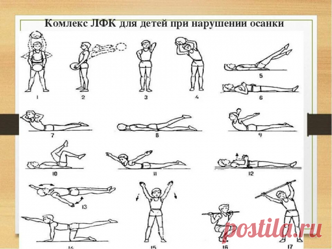 костно-мышечной» зарядки.: 2 тыс изображений найдено в Яндекс Картинках