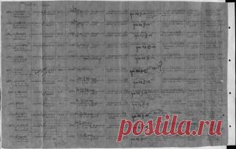 ОБД Мемориал :: Титов Иван Петрович, красноармеец : Информация из документов, уточняющих потери