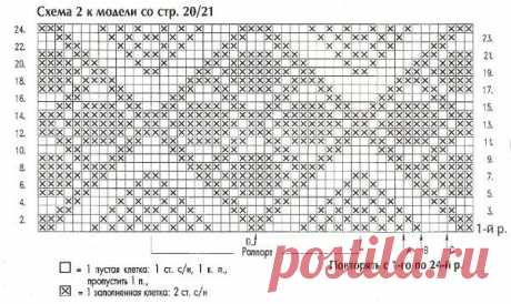 Несложное филейное вязание крючком по бесплатным схемам