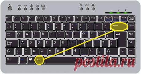 Эти Комбинации клавиш на клавиатуре вы вряд-ли знали раньше. Теперь они точно пригодятся! Тем, кто работает на компьютере. за день приходится делать тысячи движений мышкой.

Так почему бы не освоить комбинации клавиш на клавиатуре, которые не только пригодятся в работе, но и значительно упростят процесс?

Мы решили поделиться с вами небольшой подборкой “горячих клавиш” на клавиатуре,