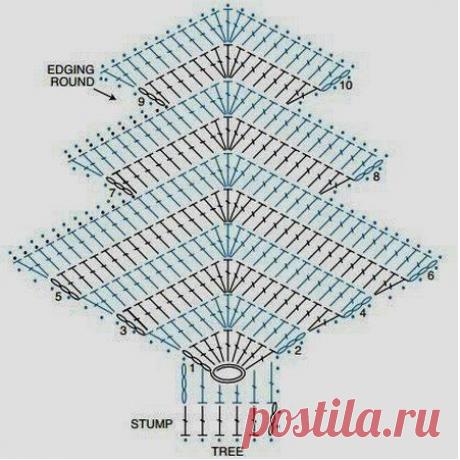Анна: Словами можно прикасаться............