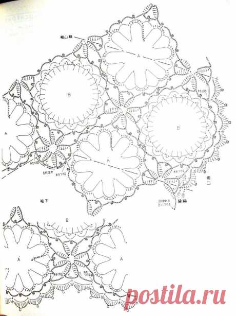 Женские ажурные модели крючком из мотивов. Такие точно нужны в гардеробе. 10 моделей со схемами. | Марина Гречман. Вяжу и Живу. | Дзен