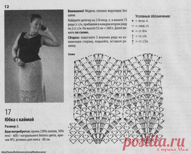 *Мне так понравился лен! - Все в ажуре... (вязание крючком) - Страна Мам