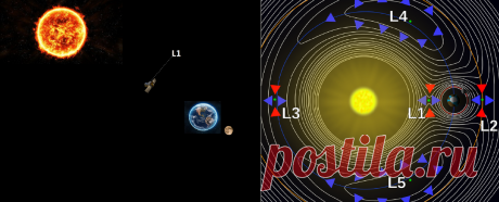 Странное событие в космосе, запечатлённое космическим телескопом. Похоже, Землю охраняют | Sergo Inski | Яндекс Дзен