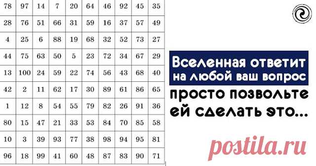 Вселенная ответит на любой ваш вопрос — просто позвольте ей сделать это… 
 
Закройте глаза и сосредоточьтесь на вопросе, ткните пальцем в белую таблицу на экране.
 
Значение чисел
 

1. Перед вами прямая дорога к заветной цели. Получится все, что вы задумали.
 
2. Нужные л…
