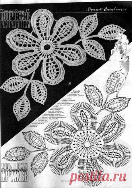 Дневник Tinalek
