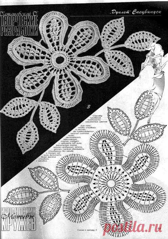 Дневник Tinalek