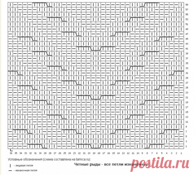 http://insel.newalive.net/post440519668/ - Поиск в Google