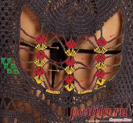 Пляжна туника от дизайнера Lisa Maree - Вяжем вместе он-лайн - Страна Мам