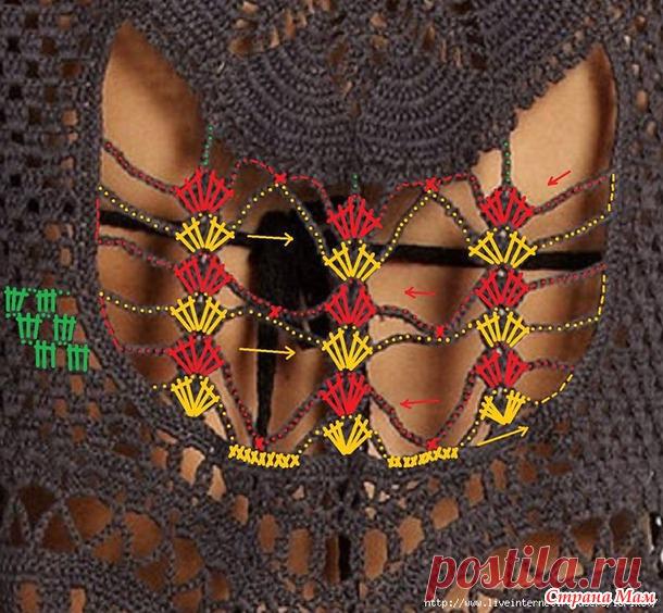 Пляжна туника от дизайнера Lisa Maree - Вяжем вместе он-лайн - Страна Мам