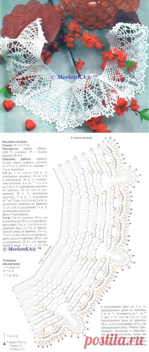 Вязание крючком - четыре съёмных воротника (+9шт доп)
