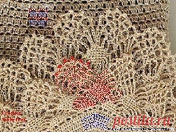 КОРОЛЕВСКОЕ ПЛАТЬЕ