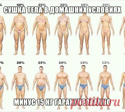СУШКА ТЕЛА В ДОМАШНИХ УСЛОВИЯХ Минус 15 кг ГАРАНТИРОВАННО