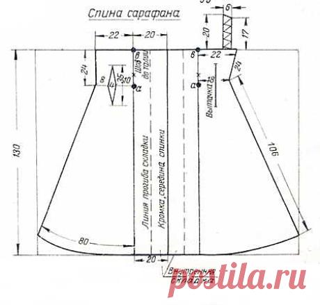 Строим выкройку и шьем русский народный сарафан. Варианты.