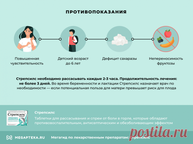 Стрепсилс инструкция по применению, состав, противопоказания