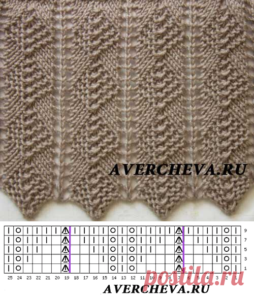 Узор 841 |  каталог вязаных спицами узоров