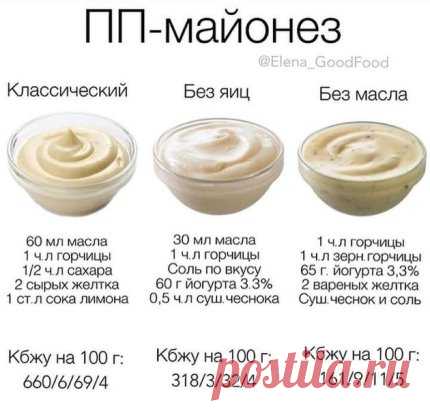 Домашний майонез своими руками