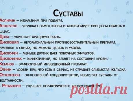 СПРАВОЧНИК САМЫХ НЕОБХОДИМЫХ ЛЕКАРСТВ