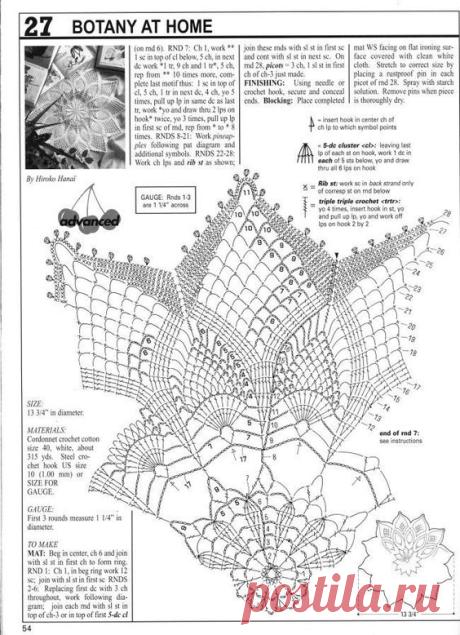 (6) Pinterest • Всемирный каталог идей