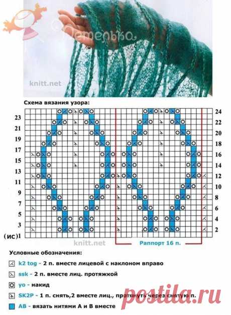 ➡ Петелька|Вязание, схемы